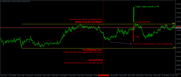 Click to Enlarge

Name: Breakout ea request.png
Size: 47 KB