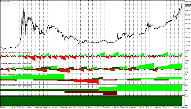 Click to Enlarge

Name: BTCUSDDaily.png
Size: 62 KB