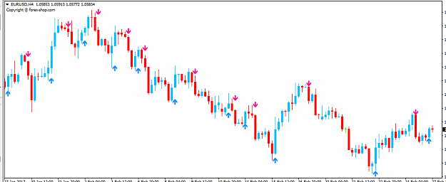 Click to Enlarge

Name: PERFECT TREND.PNG
Size: 26 KB