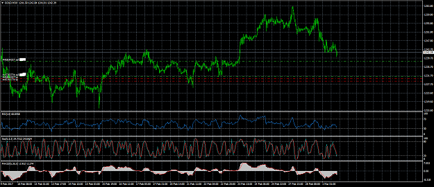 Click to Enlarge

Name: GOLDM30.png
Size: 60 KB