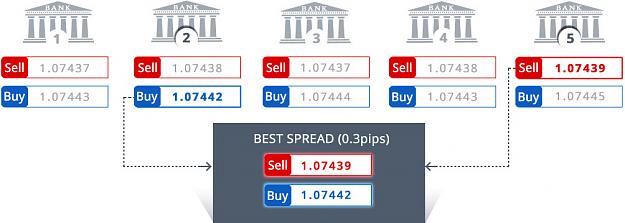Click to Enlarge

Name: liquidity-providers-figure-1-desktop.jpg
Size: 83 KB