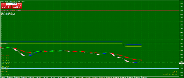 Click to Enlarge

Name: NZDUSD.PNG
Size: 55 KB