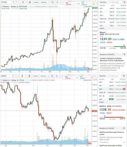 Click to Enlarge

Name: Parity.png
Size: 156 KB