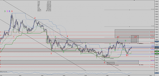 Click to Enlarge

Name: Chart_XAU_USD_Weekly_snapshot.png
Size: 80 KB