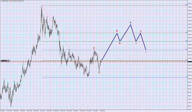Click to Enlarge

Name: XAUUSDWeekly.png
Size: 85 KB