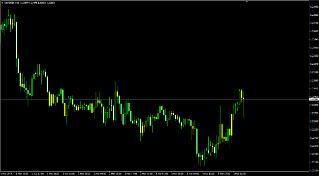 Click to Enlarge

Name: IBv3.png
Size: 41 KB