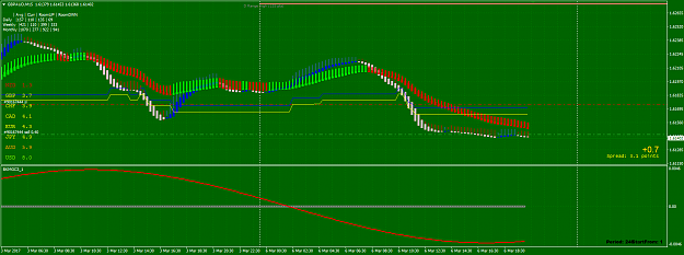 Click to Enlarge

Name: 1 GBPAUD m15.PNG
Size: 55 KB