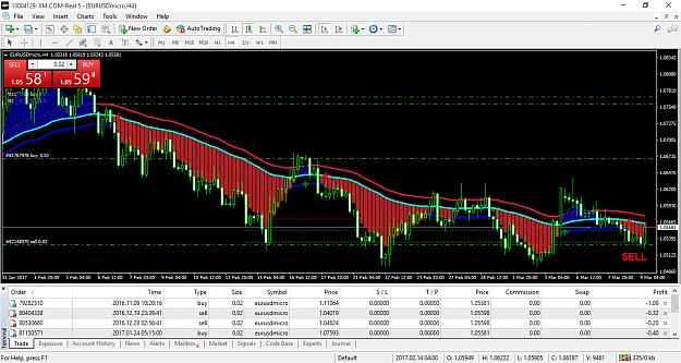 Click to Enlarge

Name: eurusdmicro-h4-trading-point-of.png
Size: 92 KB