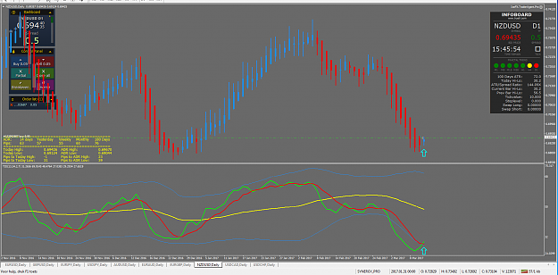 Click to Enlarge

Name: NZDUSD_1303.png
Size: 87 KB
