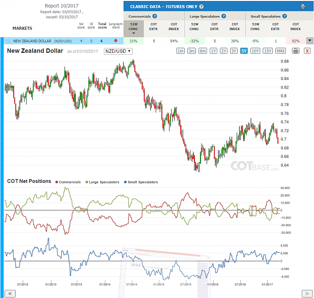 Click to Enlarge

Name: Report10_NZD.png
Size: 143 KB