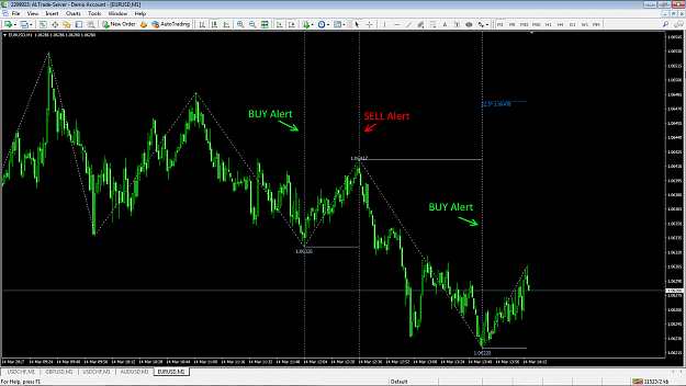 Click to Enlarge

Name: Gann Alert Vertical Line.png
Size: 49 KB