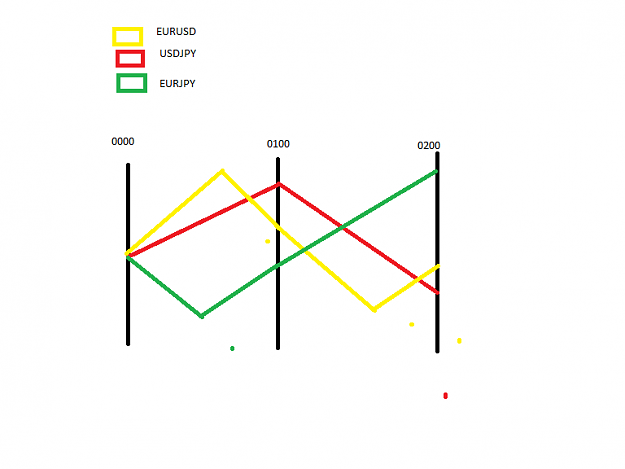 Click to Enlarge

Name: CORRELATION EXAMPLE.png
Size: 12 KB