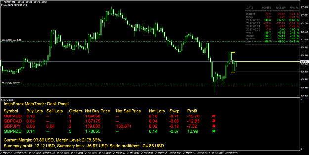 Click to Enlarge

Name: InstaForex_MT_Desk.png
Size: 60 KB