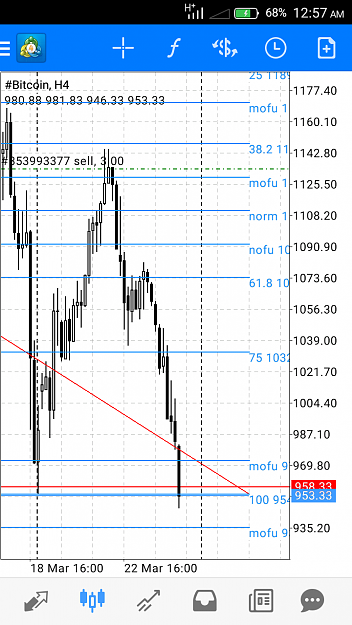 Click to Enlarge

Name: Screenshot_2017-03-25-00-57-20.png
Size: 125 KB