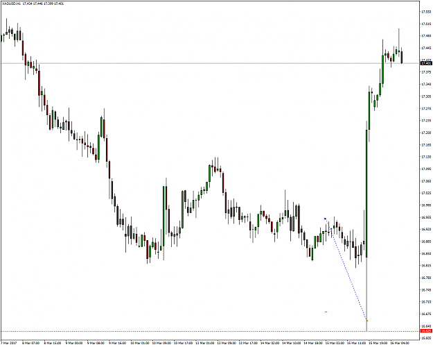 Click to Enlarge

Name: FXCM.png
Size: 45 KB