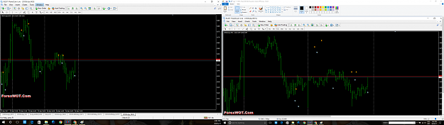 Click to Enlarge

Name: 30 Min Chart 30 Min Dynamic Gains MTF (current).png
Size: 377 KB