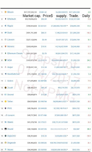 Click to Enlarge

Name: all crypto 1.4.17 Not-KPMG.jpg
Size: 280 KB