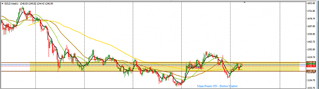 Click to Enlarge

Name: XAUUSD_Update_Weekly_Apr._3,_2017.png
Size: 32 KB