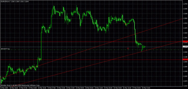 Click to Enlarge

Name: eurusd_daily.gif
Size: 28 KB