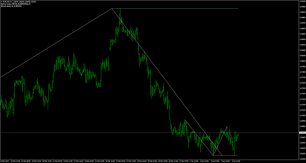 Click to Enlarge

Name: EURUSDH1-OPTO-123.png
Size: 91 KB