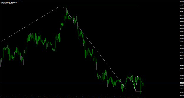 Click to Enlarge

Name: EURUSDH1-OPTO-123-2.png
Size: 89 KB