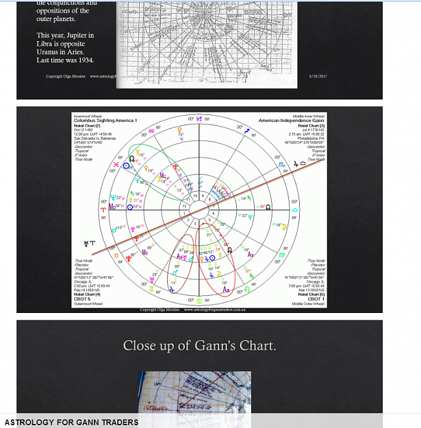 Click to Enlarge

Name: gann.png
Size: 317 KB
