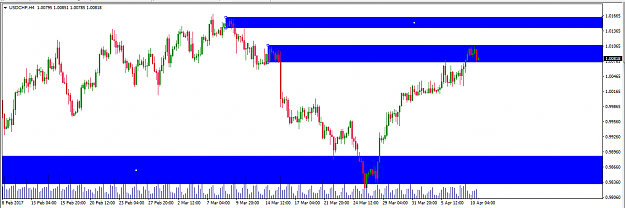 Click to Enlarge

Name: usdchf2.png
Size: 17 KB