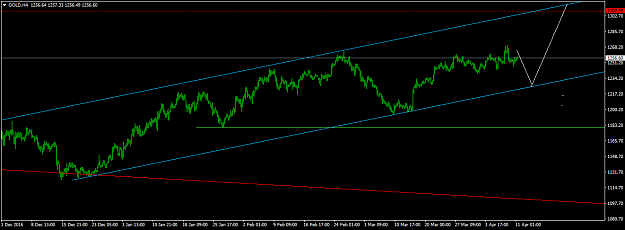 Click to Enlarge

Name: GOLDH4.png
Size: 35 KB