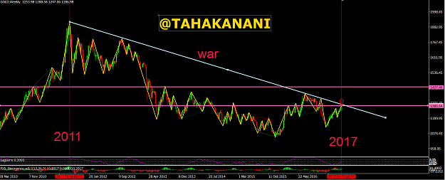 Click to Enlarge

Name: tahakanani.PNG
Size: 78 KB