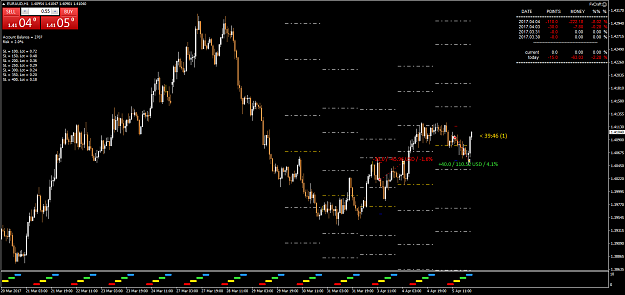 Click to Enlarge

Name: euraud-h1.png
Size: 54 KB