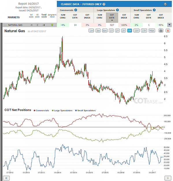 Click to Enlarge

Name: Report16_Natural Gas.png
Size: 111 KB