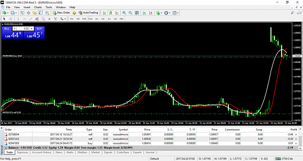 Click to Enlarge

Name: eurusdmicro-m30-trading-point-of.png
Size: 71 KB