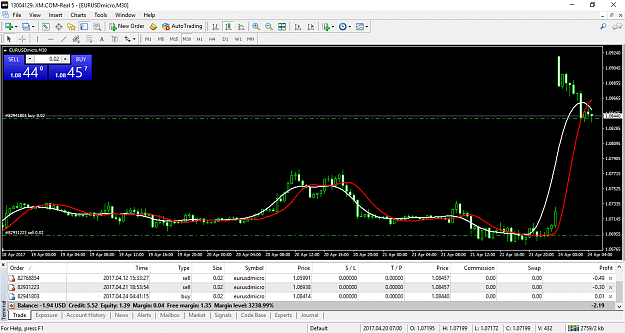 Click to Enlarge

Name: eurusdmicro-m30-trading-point-of.png
Size: 71 KB