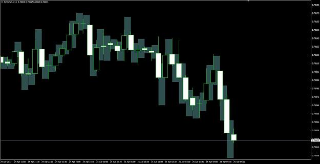 Click to Enlarge

Name: next candle.jpg
Size: 70 KB