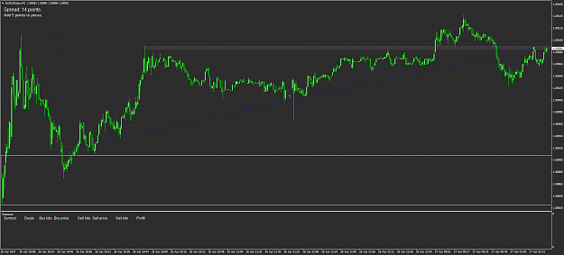 Click to Enlarge

Name: EURUSDproM1.png
Size: 51 KB