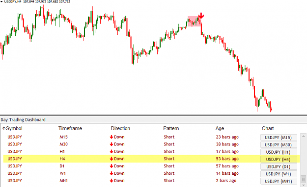 Click to Enlarge

Name: DayTradingDashboards.png
Size: 29 KB
