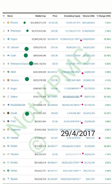 Click to Enlarge

Name: all crypto 30.4.17.jpg
Size: 289 KB