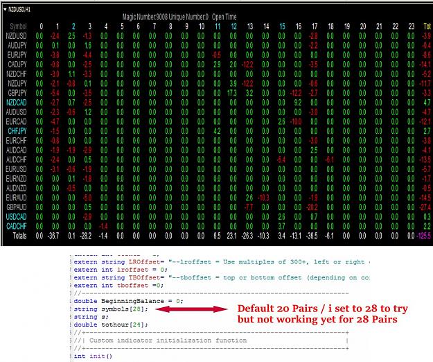 Click to Enlarge

Name: Time stats.jpg
Size: 334 KB