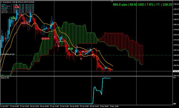 Click to Enlarge

Name: GOLD.jpg
Size: 250 KB