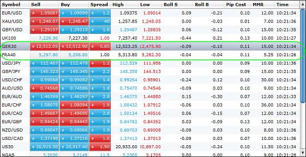 Click to Enlarge

Name: dealing rates window 2017-05-03_10-21-40.jpg
Size: 219 KB