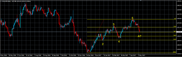 Click to Enlarge

Name: Gold ABC.PNG
Size: 39 KB