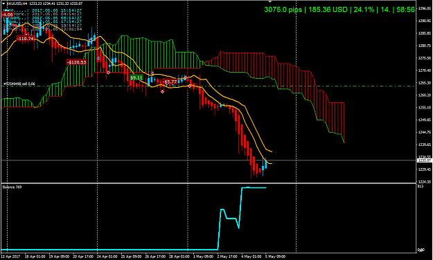 Click to Enlarge

Name: GOLD.jpg
Size: 213 KB