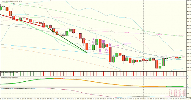 Click to Enlarge

Name: gold-m30-trading-point-of.png
Size: 76 KB