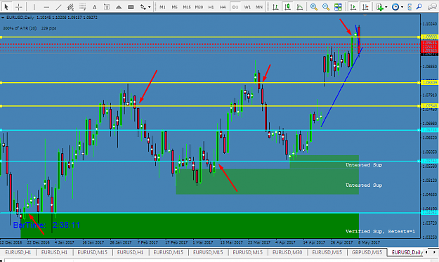 Click to Enlarge

Name: base candle buy sell ea.png
Size: 57 KB