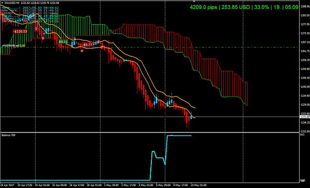 Click to Enlarge

Name: GOLD.jpg
Size: 207 KB