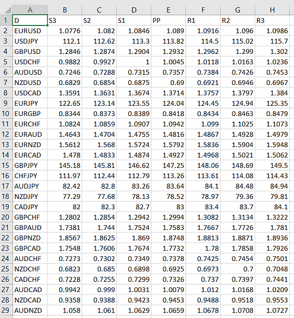 Click to Enlarge

Name: PPD.PNG
Size: 58 KB
