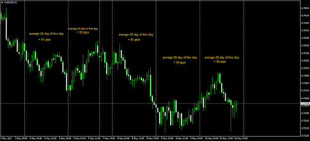 Click to Enlarge

Name: AUDUSDH1.png
Size: 47 KB