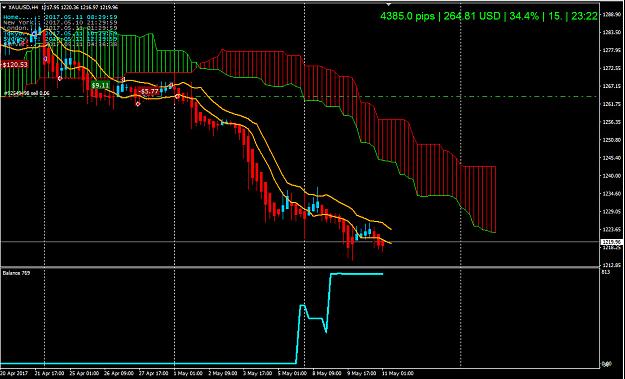 Click to Enlarge

Name: GOLD.jpg
Size: 219 KB