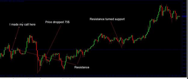 Click to Enlarge

Name: Resistance turned support.JPG
Size: 96 KB