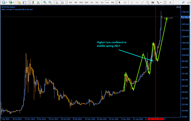 Click to Enlarge

Name: bb.png
Size: 46 KB